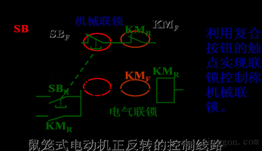  鼠笼式异步发电机原理简图「简述鼠笼式异步电机的启动方法」-图2