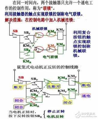  鼠笼式异步发电机原理简图「简述鼠笼式异步电机的启动方法」-图3