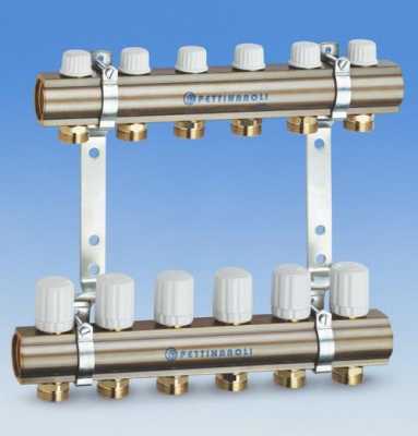 空调冷热水系统分水器-图2