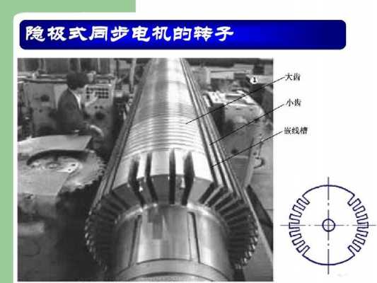 异步发电机的转子转速,异步发电机的转子转速如何计算 -图3