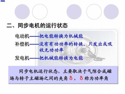  异步发电机发出无功「异步发电机发出无功的电流」-图2