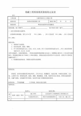 冷热水系统隐蔽记录怎么写 冷热水系统隐蔽记录-图2