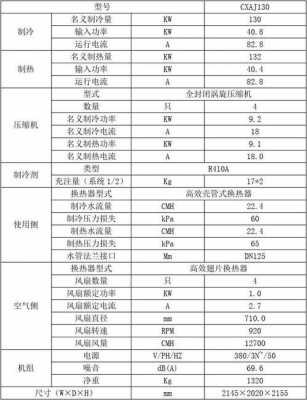  空调冷热水系统主要设备表「空调冷热水系统主要设备表图」-图1