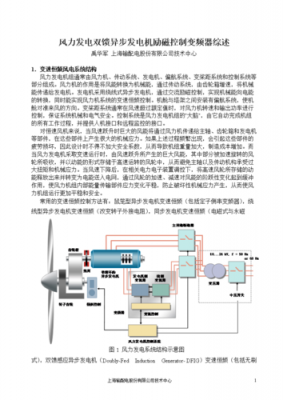 双馈异步发电机励磁怎么调节-图2