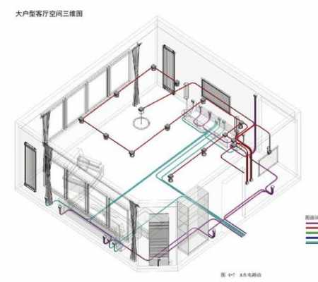 家装冷热水分水系统设计（家庭装修冷热水分布）-图2