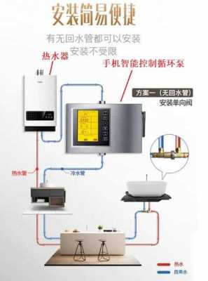 家庭冷热水系统安装_正规冷热水安装排法-图3