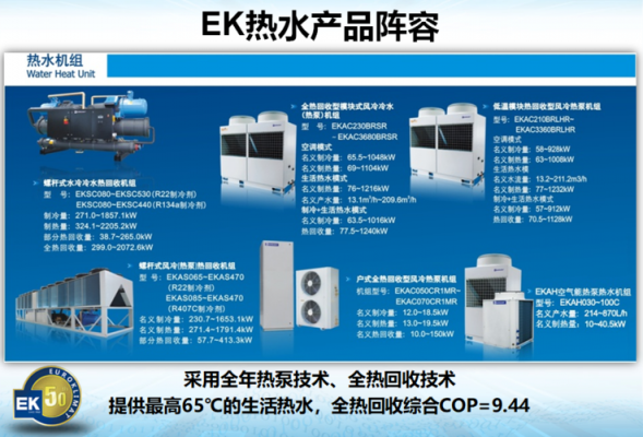 江苏冷热水系统厂家排名,江苏冷热水系统厂家排名榜 -图1