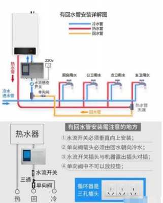  双回路冷热水系统「双回路热水器安装图」-图3