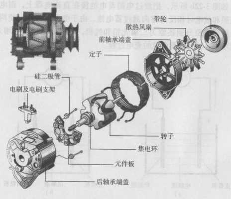  异步发电机用于直流组网「异步发电机如何构成」-图3