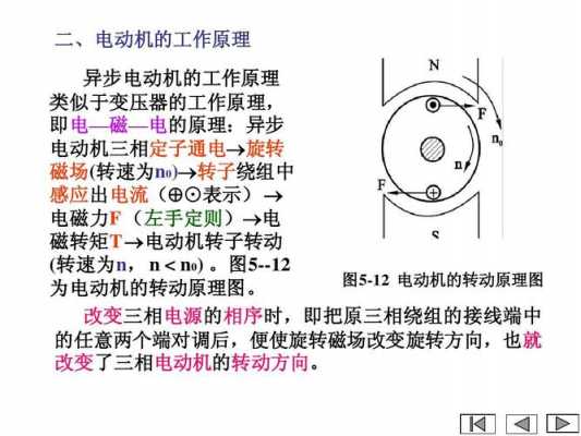 异步电动机改变转速的方法-图1