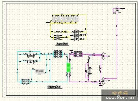 冷热水系统图怎么画的 冷热水系统图怎么画-图2