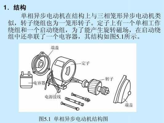  单相异步发电机的结构组成「单相异步电机结构及其工作原理」-图1