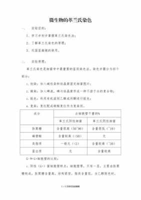 分散型阳离子染料染色工艺,阳离子染料染色实验报告 -图3