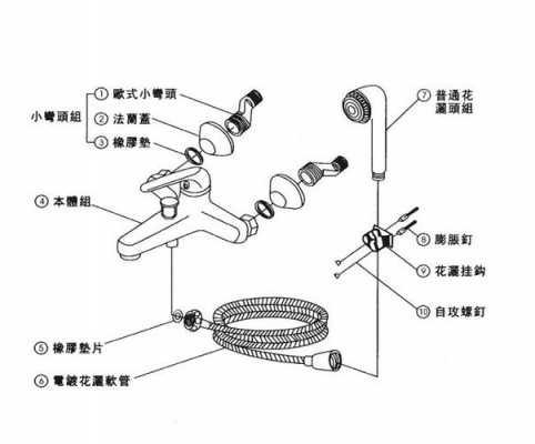 冷热水淋浴器原理-淋浴冷热水系统图片-图2