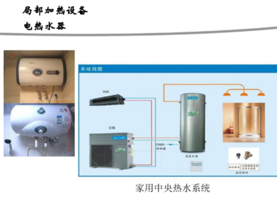  江苏冷热水系统生产厂家「冷热水供应系统价格」-图3