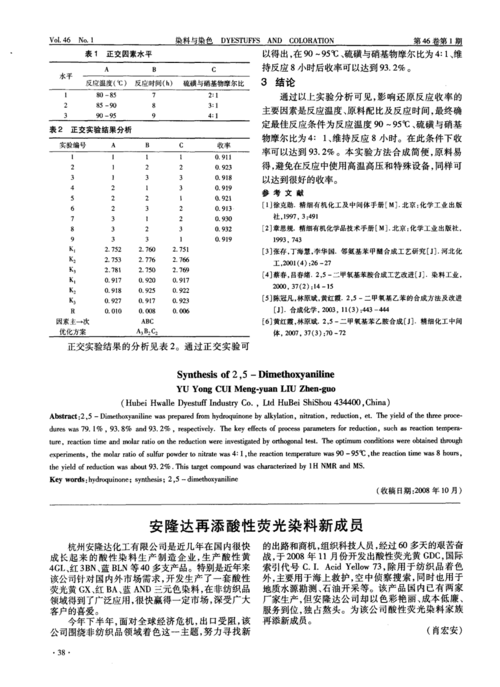 染料与染色期刊阅读-图3