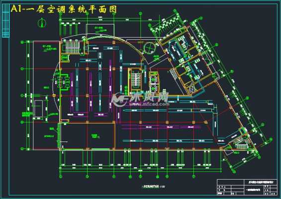 办公室空调冷热水系统设计,办公楼空调冷量配置多少 -图1