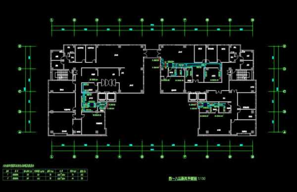 办公室空调冷热水系统设计,办公楼空调冷量配置多少 -图3