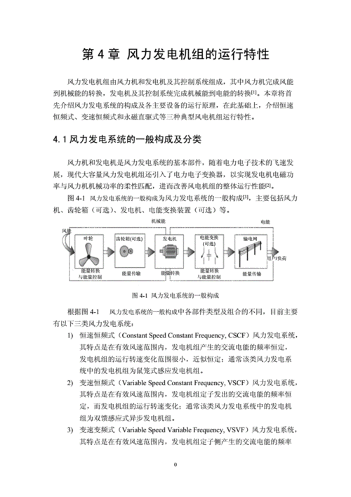 异步风力发电机的运行特性是什么-异步风力发电机的运行特性-图1