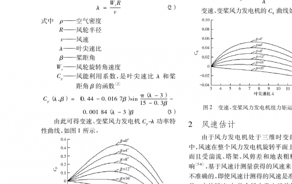 异步风力发电机的运行特性是什么-异步风力发电机的运行特性-图2