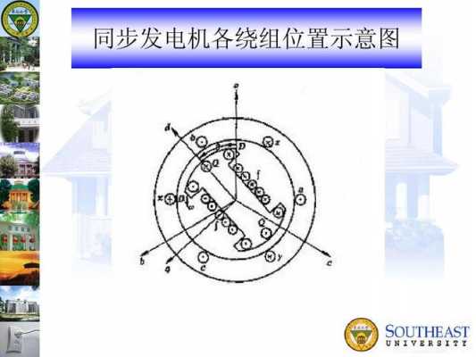  异步发电机好还是同步好「异步发电机与同步发电机的基本差别」-图2