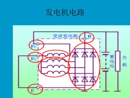 异步发电机的工作原理视频 东莞异步发电机价格多少-图3