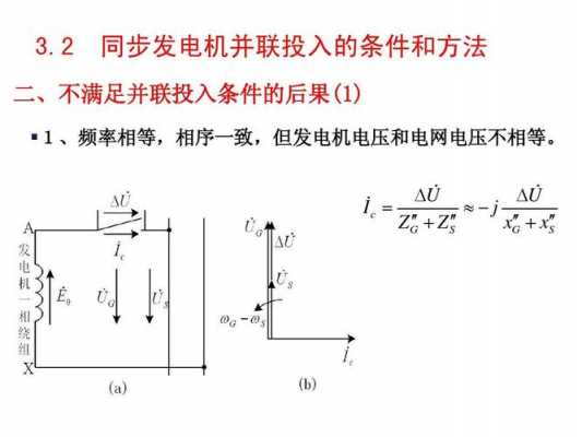 同步发电机在并网过程中,若发电机端电压大于电网电压 异步发电机并网时电流变化-图3