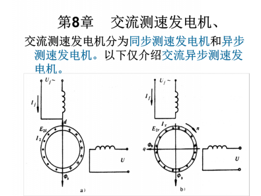 交流异步测速发电机关系式,与交流异步测速发电机相比,直流测速发电机有何优点 -图3