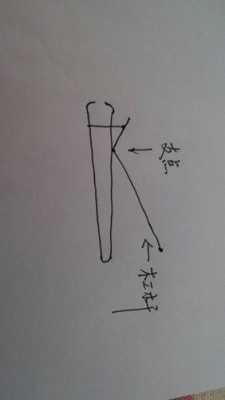 指甲钳横杠掉了怎么修复（指甲钳杠杠的画法）-图3