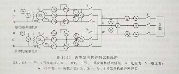 三相异步发电机相序图解法-图3