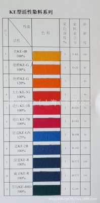 考温度染色的染料是什么 考温度染色的染料-图3