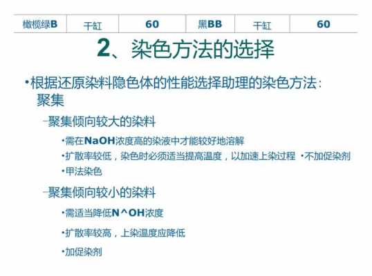 还原染料染色的常用方法是-还原染料染色的常用方法-图2