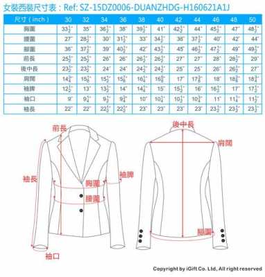 西服怎么选择品牌店的尺码（如何选西服的规格）-图2