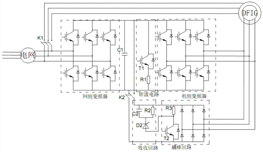 双馈异步风力发电系统的主电路图 双馈异步风力发电机的数学模型-图2