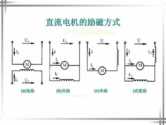 三相异步电动机励磁原理-图1