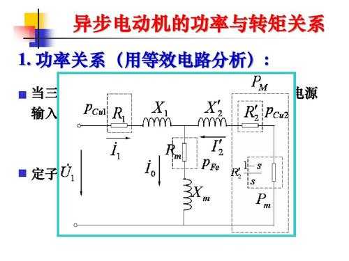  异步发电机等效电路中的「异步电动机等效电路中的zm反映什么物理量」-图2