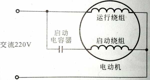 异步发电机电容作用（异步发电机电容作用原理）-图1