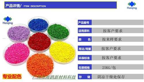 给塑料染色用什么材料-图3