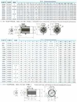 多大异步电动机能发电机（异步电机尺寸）-图1