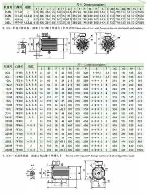多大异步电动机能发电机（异步电机尺寸）-图3