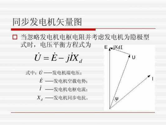 三相异步发电机激磁电压_三相异步发电机激磁电压是多少-图3