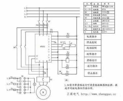 异步电机的软启动 异步发电机软启动并网-图2