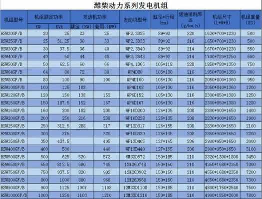 1500kw的异步发电机（异步发电机参数）-图3