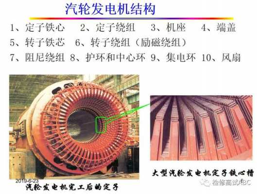 3兆瓦异步发电机原理,3兆瓦异步发电机原理视频 -图2