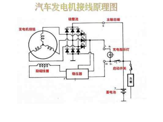 异步发电机的接线方式_异步发电机原理图-图2