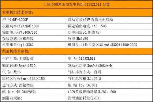 异步发电机参数 24v异步发电机组工作原理-图2