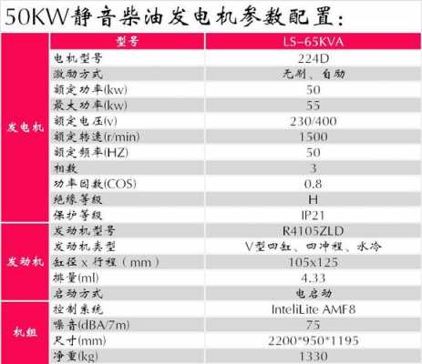 异步发电机2548305Z空间（异步发电机的容量计算?）-图2