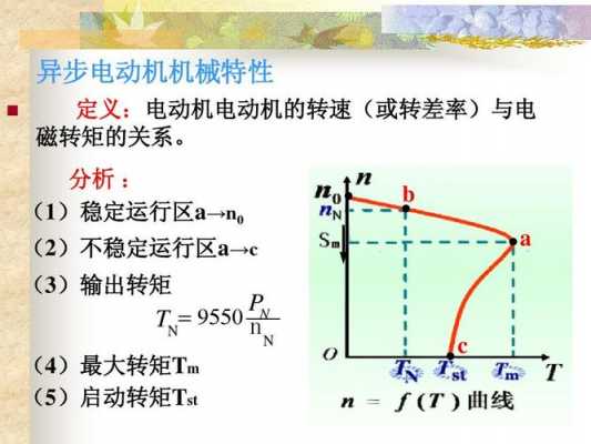 异步发电机运行特性有哪些,异步发电机运行特性有哪些方面 -图2