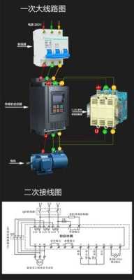 异步电动机软启动器通过什么控制异步电动机-图2