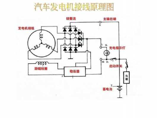 三相异步发电机电路（三相异步发电机电路图）-图2